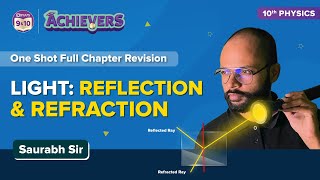 Light Reflection and Refraction Class 10 Science One-Shot (Full Chapter Revision) Concepts & MCQs