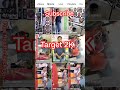 #shorts #viral #trending #rohitclasses777 #viralvideo #subscribe #ytshorts