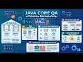 Java 8 s Core Features