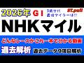 【NHKマイルカップ2026】過去データ9項目解析!!(競馬予想)