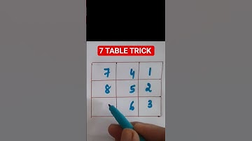 7  Table Trick Fun time mathstricks#mathpuzzle#maths#mathematics#tables#mathkeeda#shorts#shorts#yt🤩🤩
