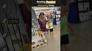 Top 5 Funniest Videos On The Internet Right Now#viral #funny #comedy #trending #viralvideos #shorts