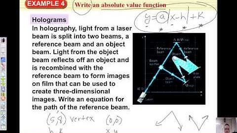 Algebra 2 Section 2-7 Absolute Value Functions (part 5)