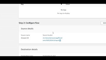 AWS Appflow Demo Data integration Loading  Validation from S3 Source to S3 Target Tutorial - Part4