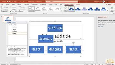 How to prepare your organization chart in five minutes using the PowerPoint Presentation