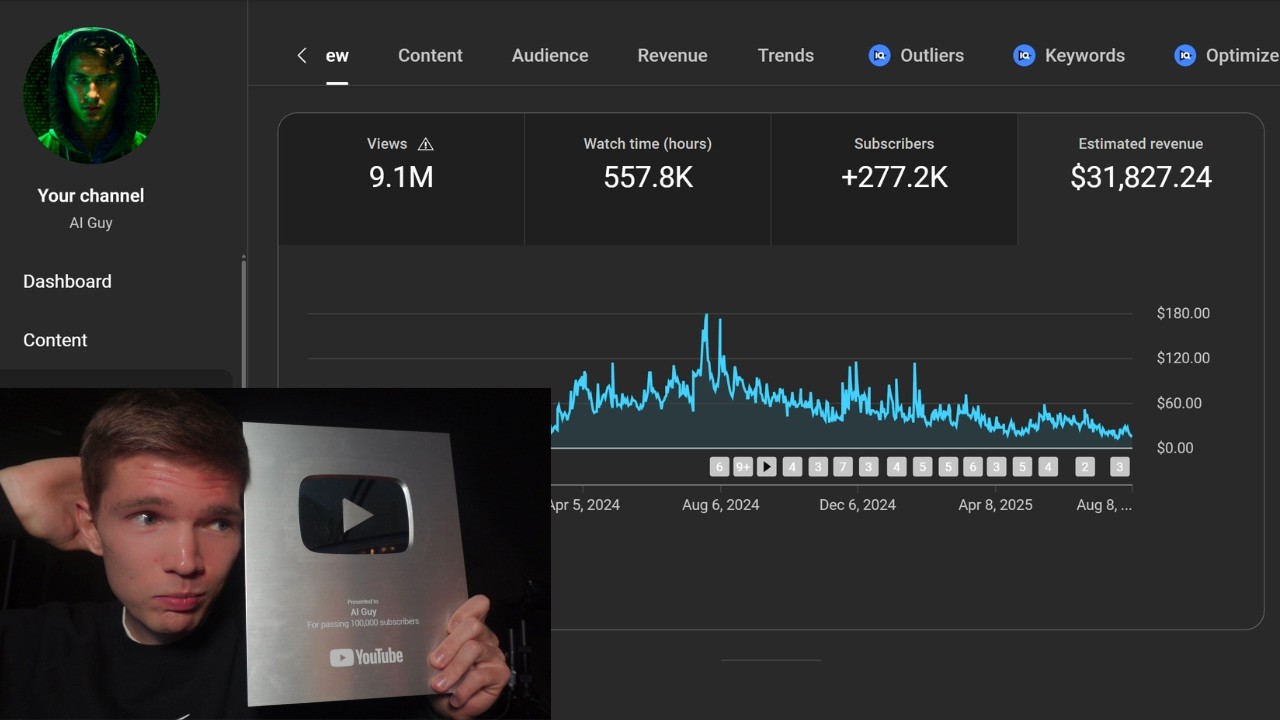 How I research YouTube using AI (too ez lol)
