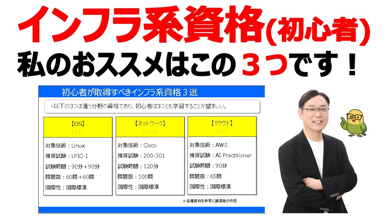 【AI資格】この3つが分かりますか？ 初心者向けインフラ系資格3選