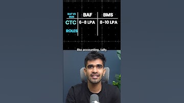 BAF V/S BMS | Kushal Lodha #shorts