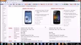 Samsung Galaxy X Nexus I9250 vs Samsung I9300 Galaxy S III