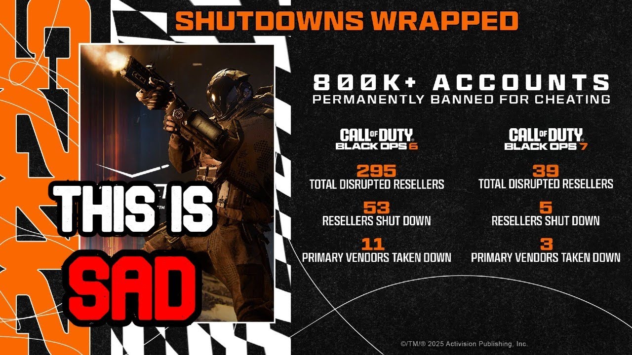 Печальное положение дел с читерством в Call of Duty