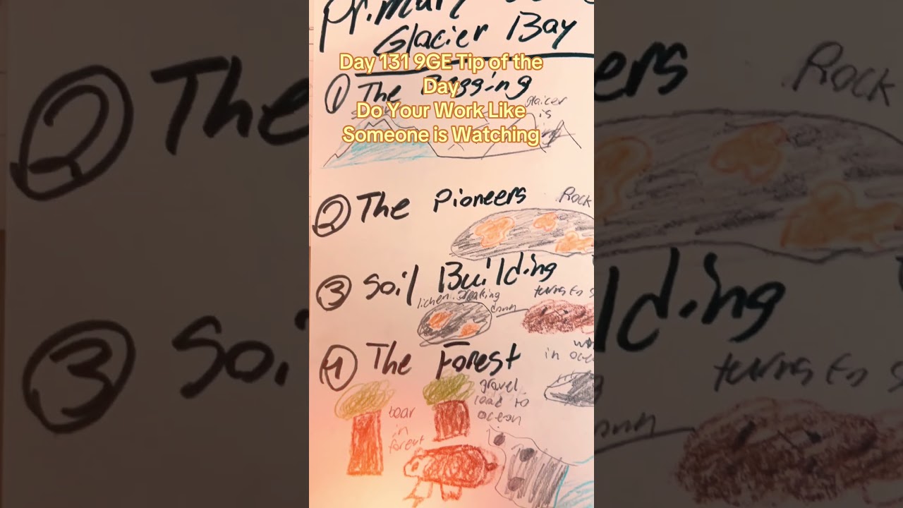 #9thgradeexperience encourages you to do your #work like someone is watching