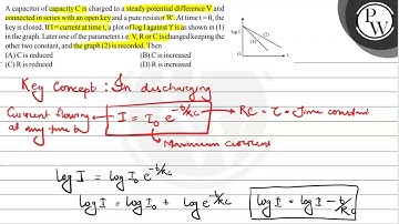 A capacitor of capacity \( \mathrm{C} \) is charged to a steady potential difference \( \mathrm{...