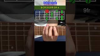 A major scale B dorian mode 9fr