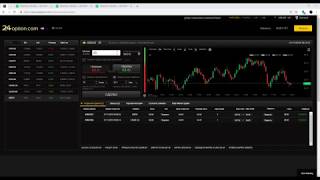 Запасы сырой нефти США 2018 11 21