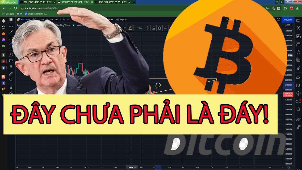 Mô hình cờ đuôi nheo giảm giá đang hình thành??????? - youtube