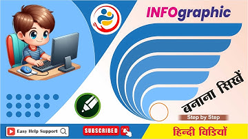 Infographics Design in CorelDRAW | CorelDRAW Infographic Tutorial | Creative Infographic Design