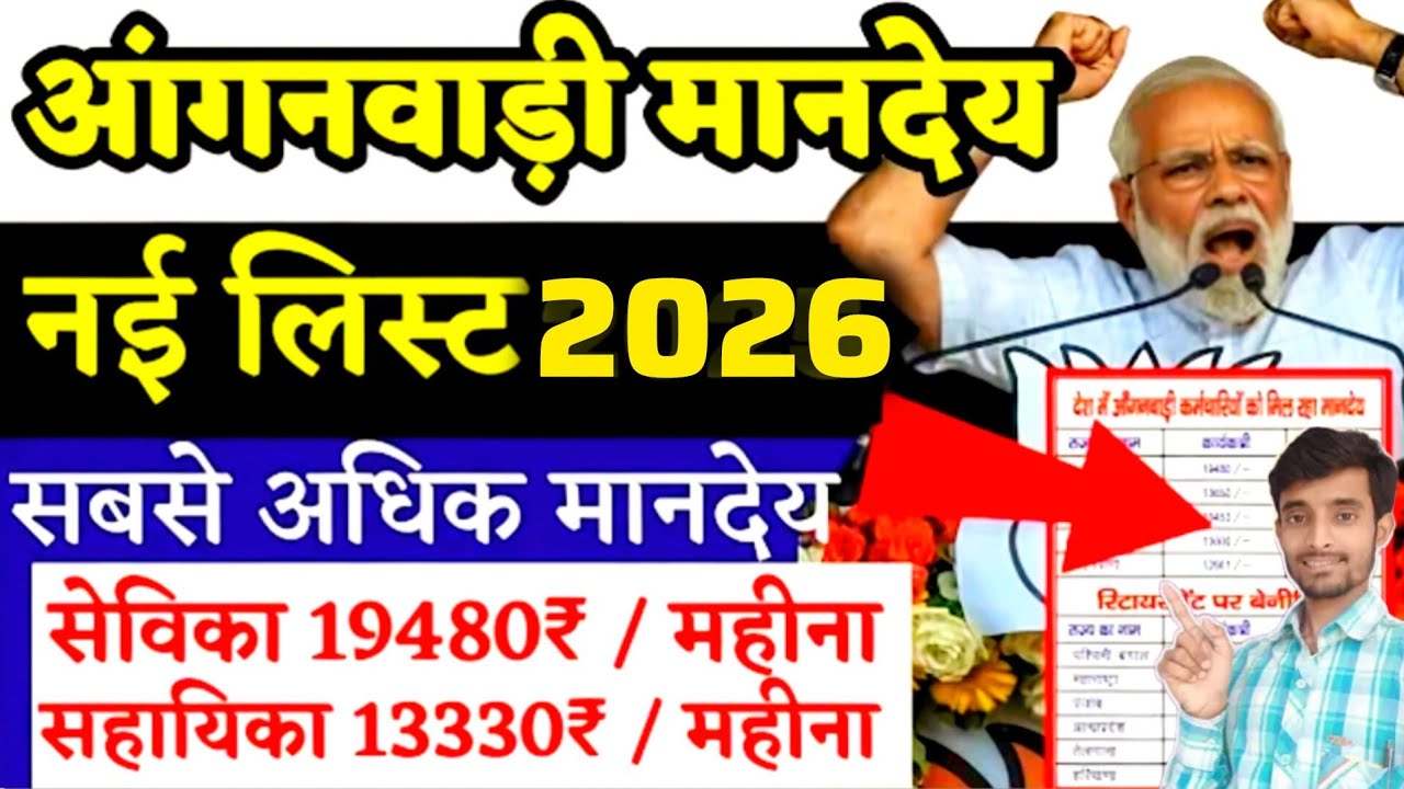 ICDS Budget 2026 Investment Options for Beginners How to Invest Stocks Top Investment Apps Indians