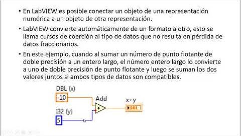 LabVIEW Representación de Datos Numéricos
