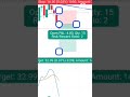 Scalping strategy 🔥🔥 #nifty50 #banknifty #intradaytrading #bankniftyanalysis #sharemarket #nifty