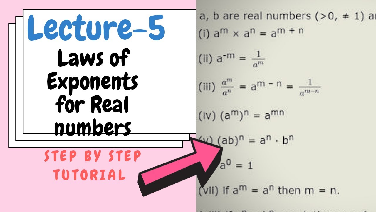 Exponents Of Real Numbers Class 9 Worksheet