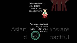 Andy's Desk: How Asian Americans will save democracy