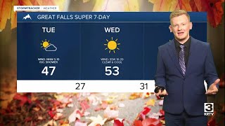 Mostly cloudy Halloween, cooler temperatures ahead!