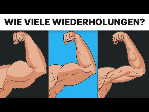 Video: Wann sind Aktwiederholungen?