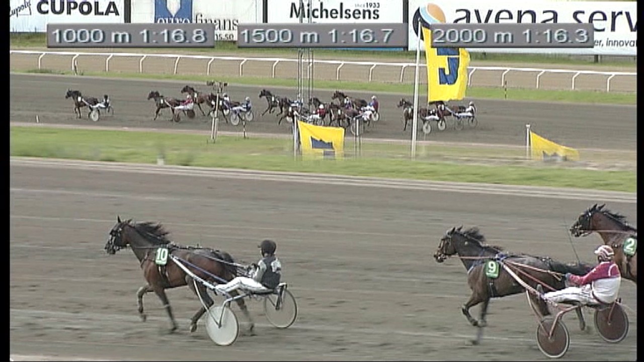 Lopp 4, 20170613 YouTube