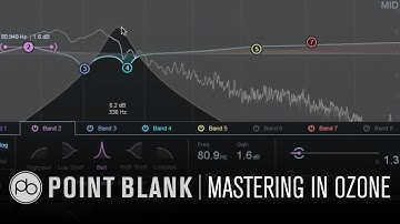 Mastering in iZotope Ozone 6 Part 1: Stereo Width and EQ