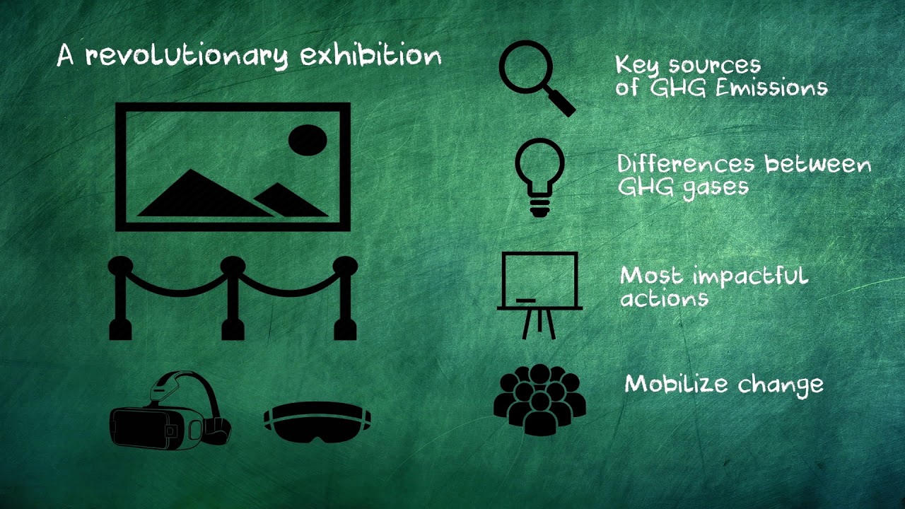 Sustainable Productivity