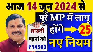 17 May 2024 Madhya Pradesh News मध्यप्रदेश समाचार Bhopal Samachar Mp Latest News Live Breaking News