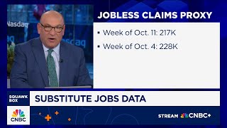 A proxy for jobless claims data: Here's what to know