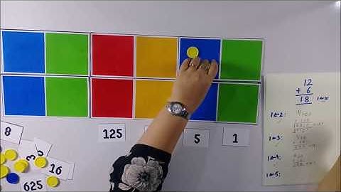 Exploding Dots : ADDITION (1←2, 1←3, 1←4, 1←5 machine) - Rakhi Chawla, Ed3D