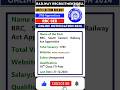 South Eastern Railway Apprentice 2024 #shorts #education
