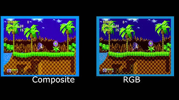 Megadrive - Composite and RGB comparison