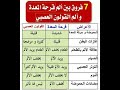 ماهو الفرق بين الم القرحة المعدية والقولون العصبي