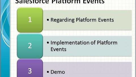Salesforce PlatForm Events