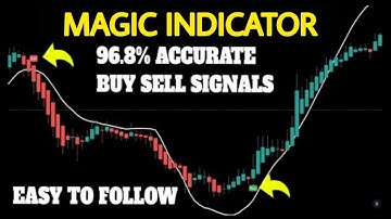 Best TradingView Indicator for SCALPING  96.8% WIN RATE || SCALPING TRADING STRATEGY