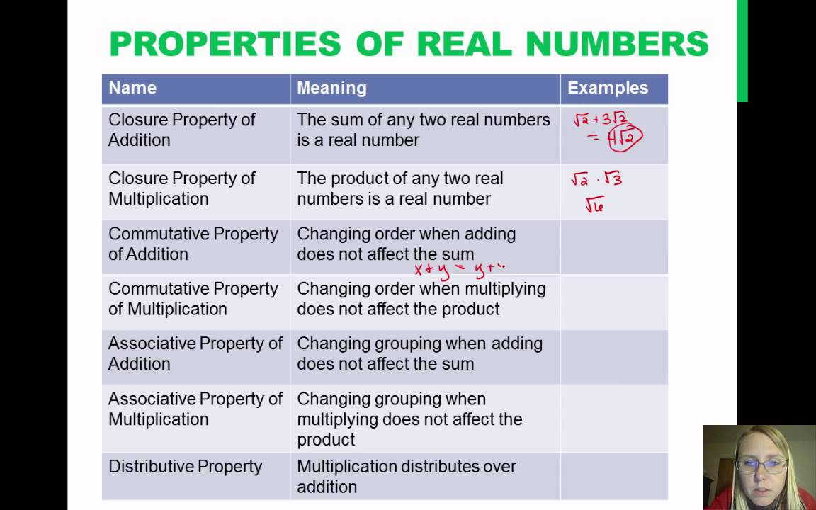 Real numbers and their properties pdf995