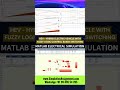 HEV Explained | Hybrid Electric Vehicle with Fuzzy Logic Control Switching.