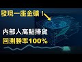 發現一座金礦!回測勝率100%的訊號再次亮燈 + 內部人高點掃貨