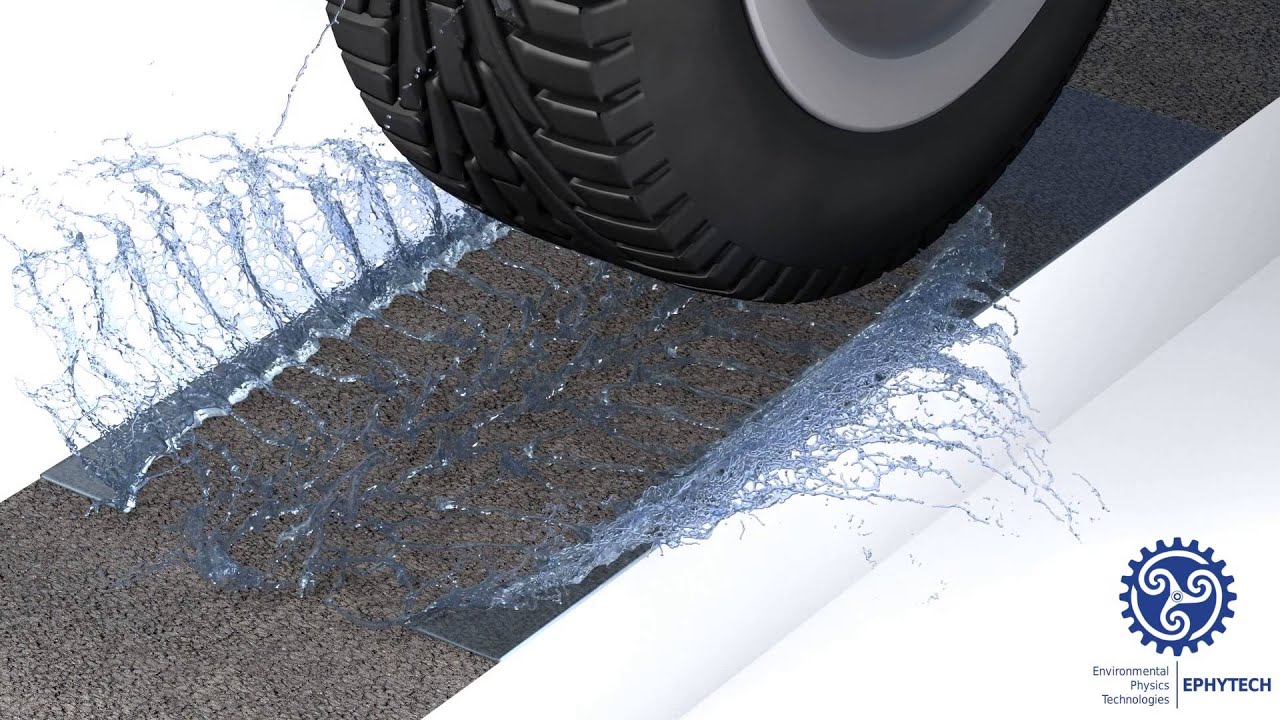 Tire and fluid simulation YouTube