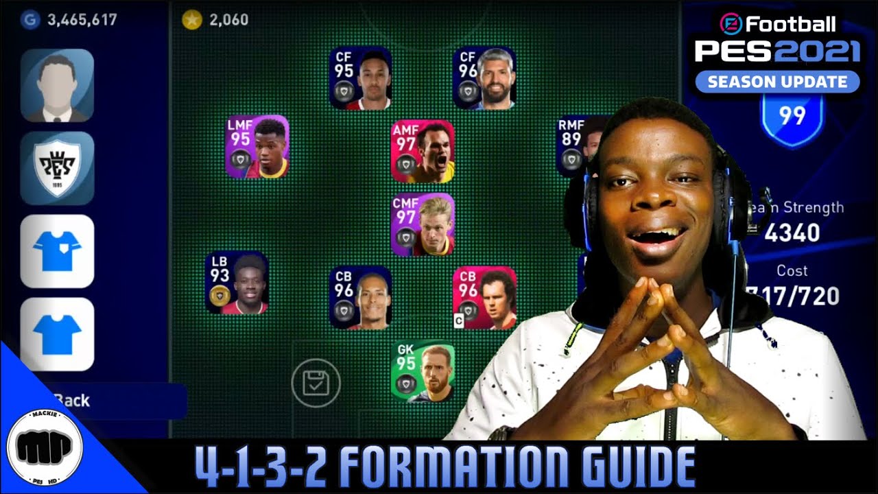 4 1 3 2 Manager Formation Guide The Best Pes 21 Manager Youtube