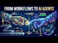 From Workflows to AI Agents