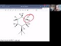 Nmr spectroscopy number of signals and peak integration