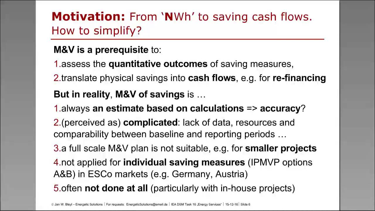 Simplified Measurement & Verification for Energy, Water & CO2-Savings