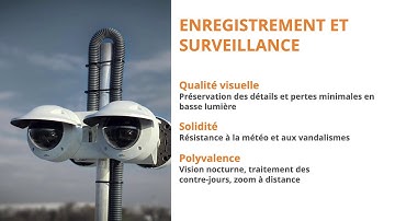 Sécurisation de toiture ? - Radar Axis D2110 VE et haut-parleurs Axis C1310 E (1/2)