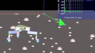 DAFUL Simulation : Omni directional robot