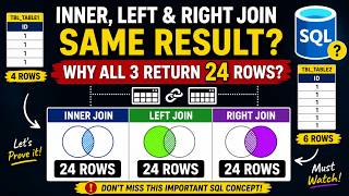 SQL JOIN Trick That Confuses Almost Everyone!  | SQL Coding Round Questions |  Part 11