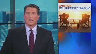WalletHub releases list of the best summer travel destinations